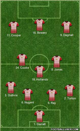 Crewe Alexandra Formation 2017