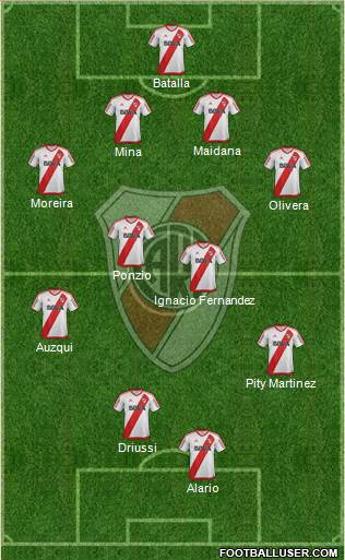 River Plate Formation 2017