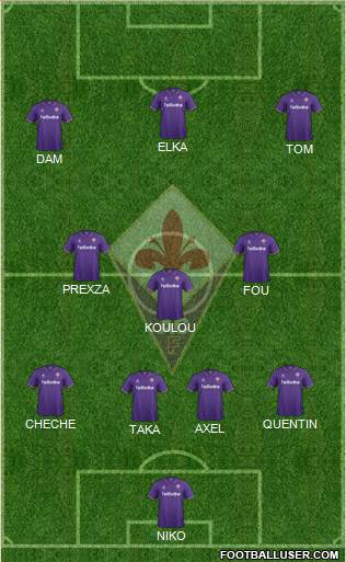 Fiorentina Formation 2017