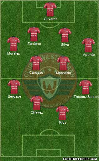 C Jorge Wilstermann Formation 2017