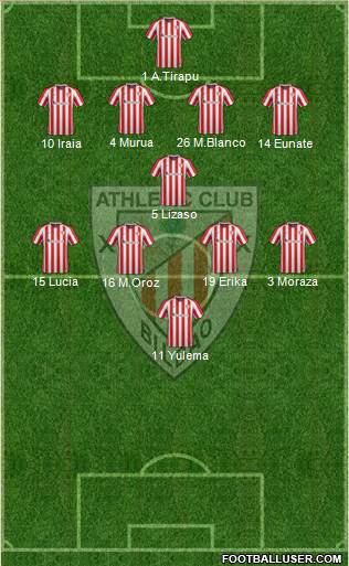 Athletic Club Formation 2017