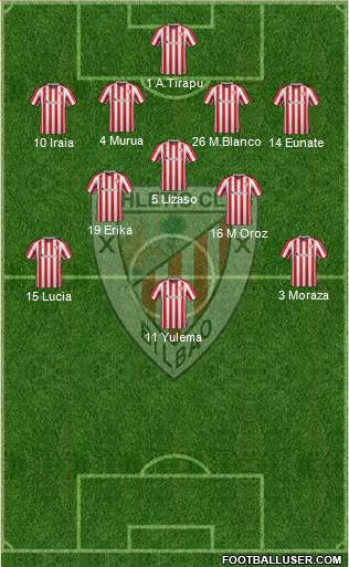 Athletic Club Formation 2017