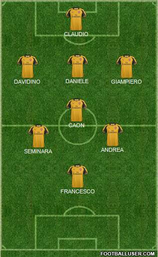 Arsenal Formation 2017