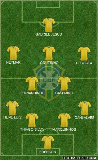 Brazil Formation 2017