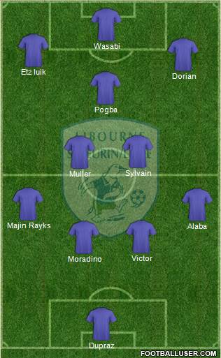 Football Club Libourne Saint Seurin Formation 2017