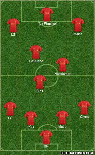 Liverpool Formation 2017
