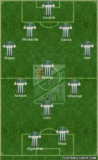 C Oriente Petrolero football formation