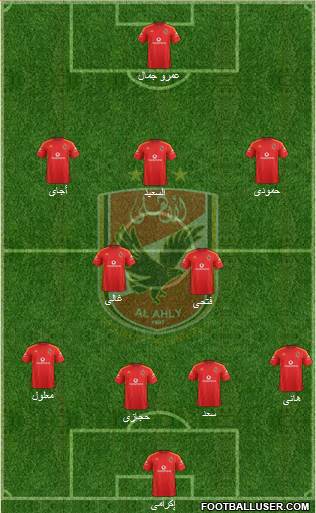 Al-Ahly Sporting Club Formation 2017