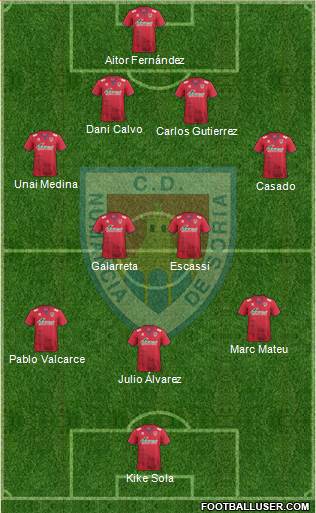 C.D. Numancia S.A.D. Formation 2017