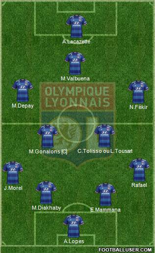 Olympique Lyonnais Formation 2017