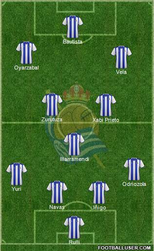 Real Sociedad C.F. B Formation 2017
