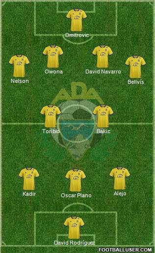 A.D. Alcorcón Formation 2017
