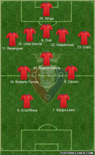 C. At. Osasuna Formation 2017