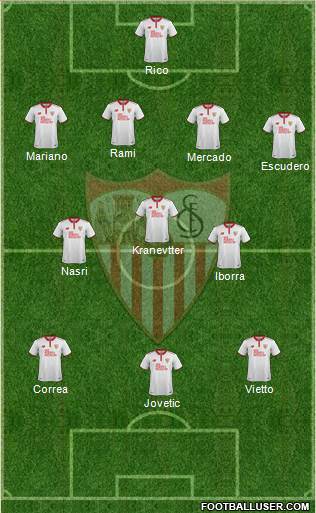Sevilla F.C., S.A.D. Formation 2017