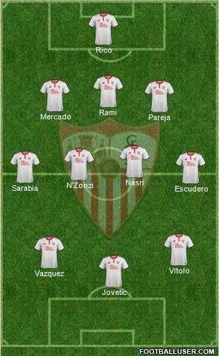 Sevilla F.C., S.A.D. Formation 2017