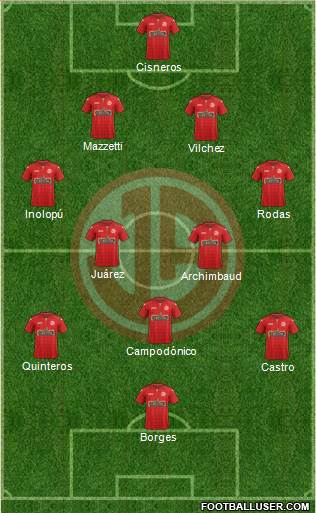 C Juan Aurich Formation 2017