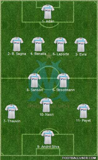 Olympique de Marseille Formation 2017