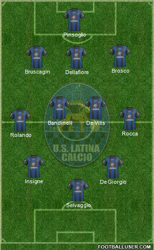 Latina football formation