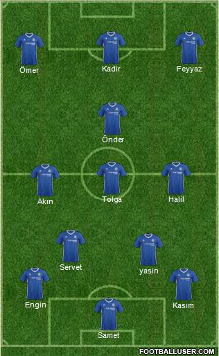 Chelsea Formation 2017