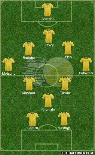 South Africa football formation