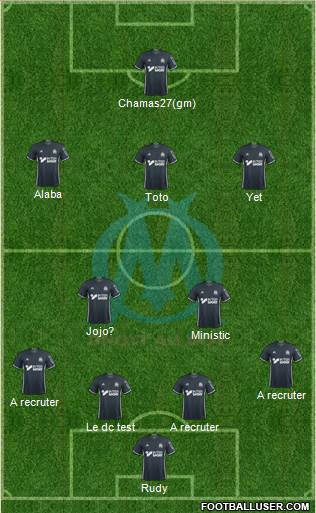 Olympique de Marseille Formation 2017