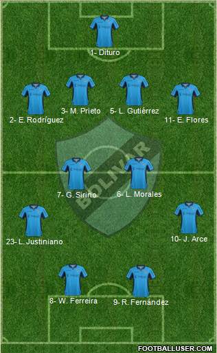 C Bolívar Formation 2017