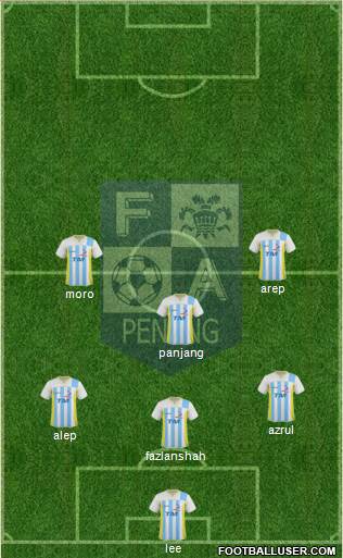 Penang Formation 2017