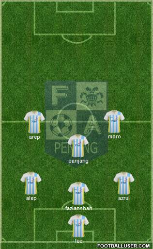 Penang Formation 2017