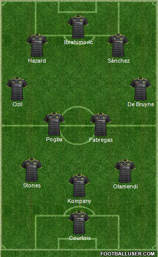 Chelsea Formation 2017