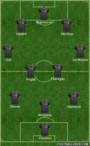 Chelsea Formation 2017