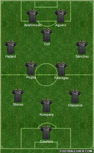 Chelsea Formation 2017