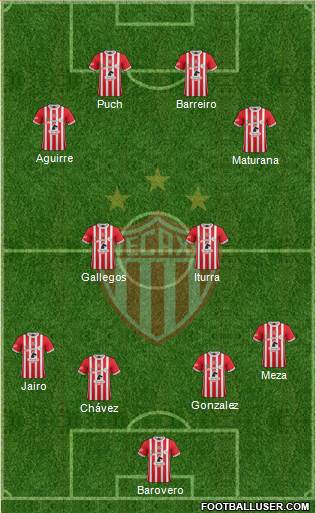 Club Deportivo Necaxa Formation 2017