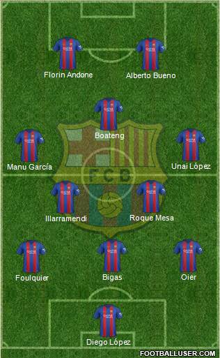 F.C. Barcelona Formation 2017