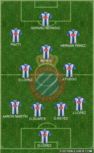 R.C.D. Espanyol de Barcelona S.A.D. Formation 2017