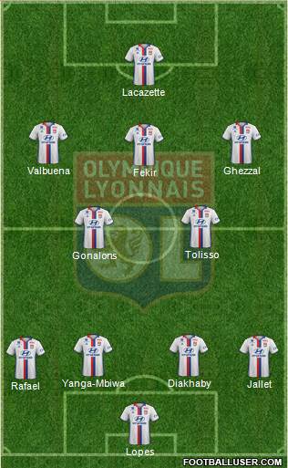 Olympique Lyonnais Formation 2017