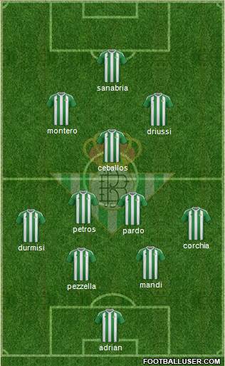 Real Betis B., S.A.D. Formation 2017