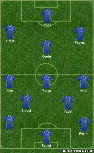 Chelsea Formation 2017