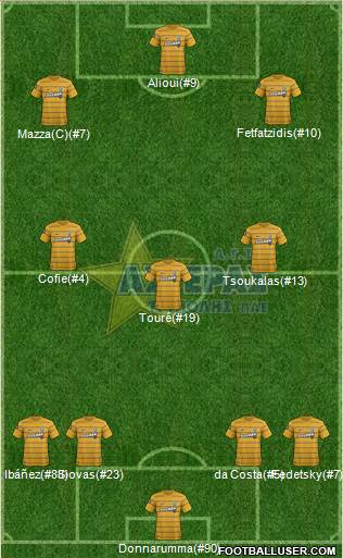 AGS Asteras Tripolis Formation 2017