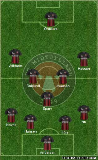 Football Club Midtjylland 1999 Formation 2017