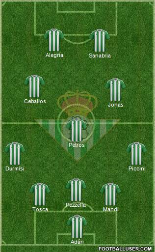 Real Betis B., S.A.D. Formation 2017