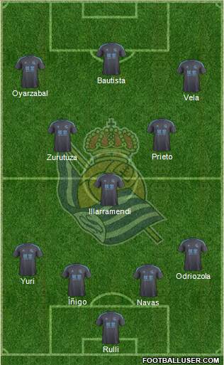 Real Sociedad S.A.D. Formation 2017