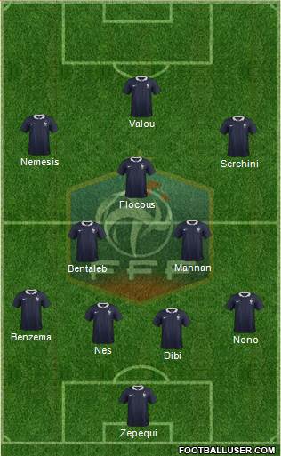 France Formation 2017