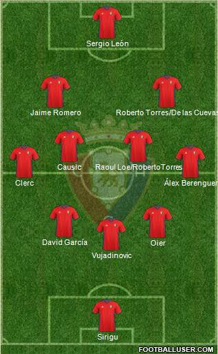 C. At. Osasuna Formation 2017