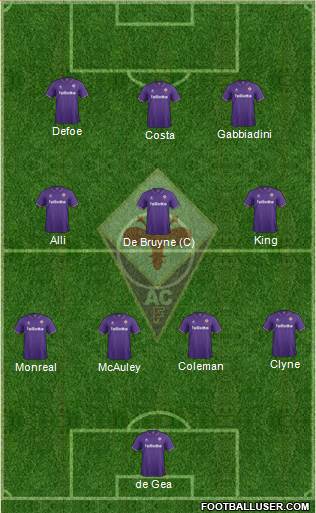Fiorentina Formation 2017