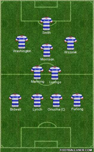 Queens Park Rangers Formation 2017