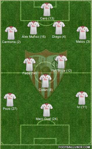Sevilla F.C., S.A.D. Formation 2017