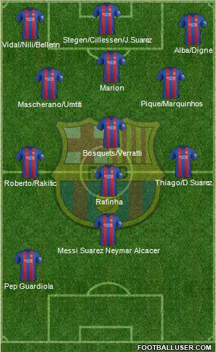 F.C. Barcelona Formation 2017