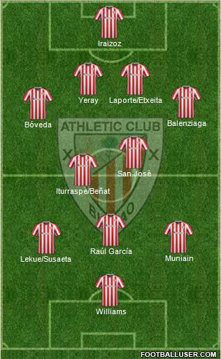 Athletic Club Formation 2017