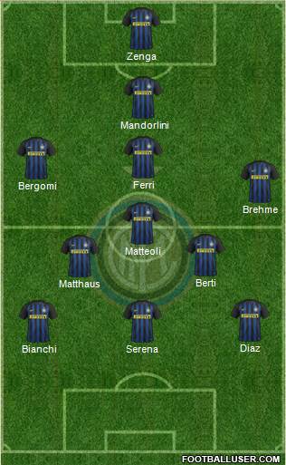 F.C. Internazionale Formation 2017