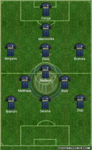 F.C. Internazionale Formation 2017